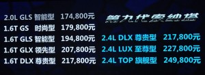 现代